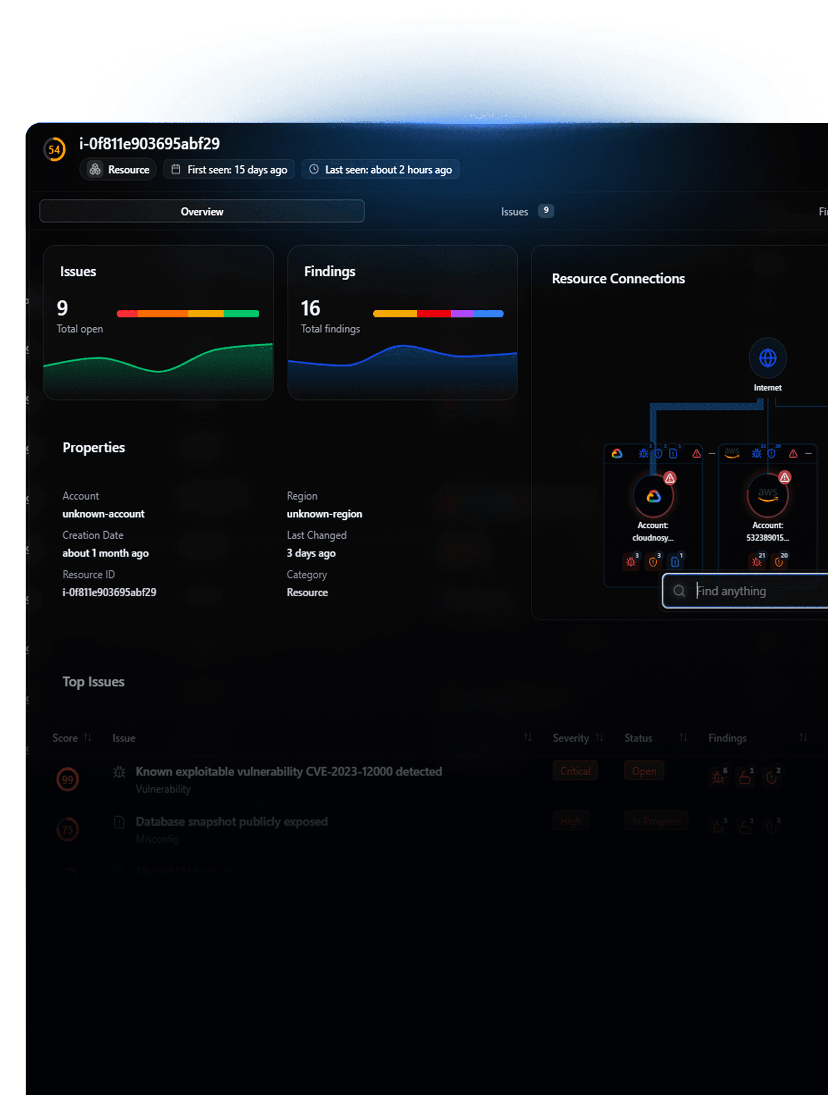 Cloudnosys Security Assistant - Slide 3