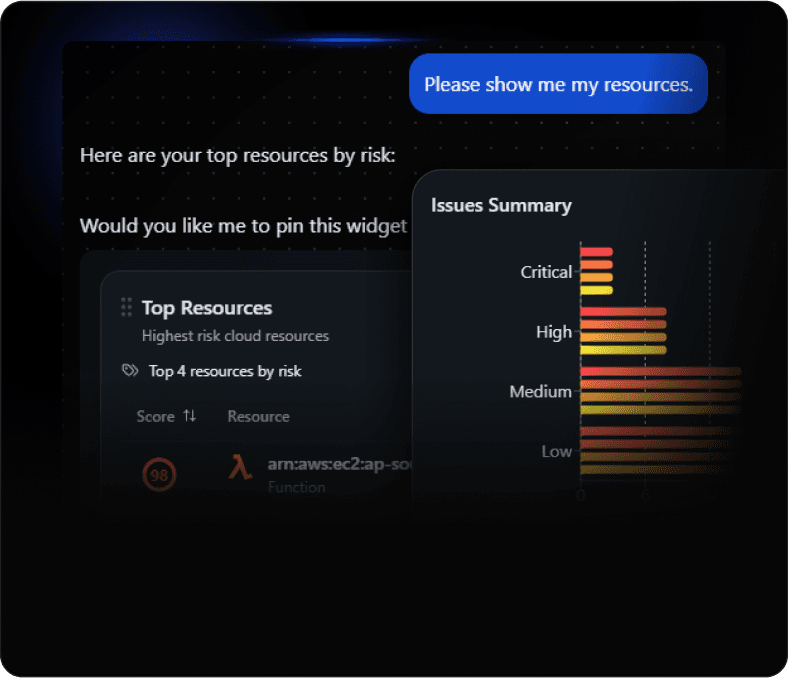 Critical Asset Intelligence