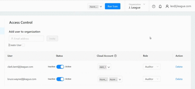 Cloudnosys GCP Marketplace Features