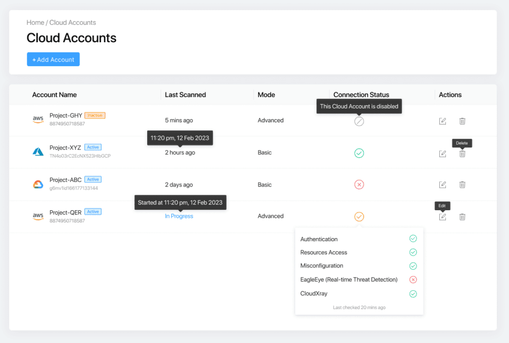 Cloudnosys GCP Marketplace Features