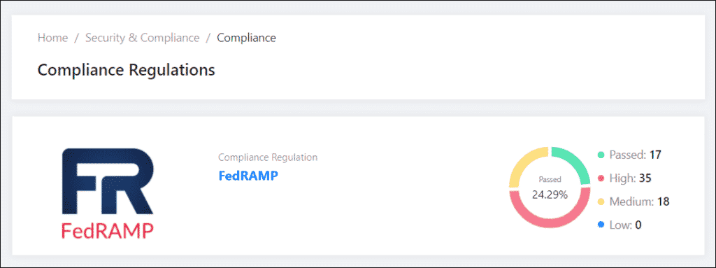 Cloudnosys GCP Marketplace Features