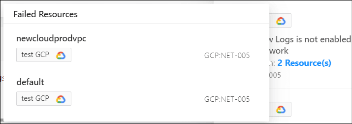 Cloudnosys GCP Marketplace Features