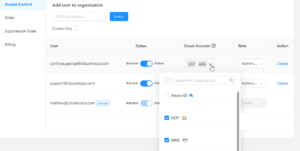 Cloudnosys GCP Marketplace Features