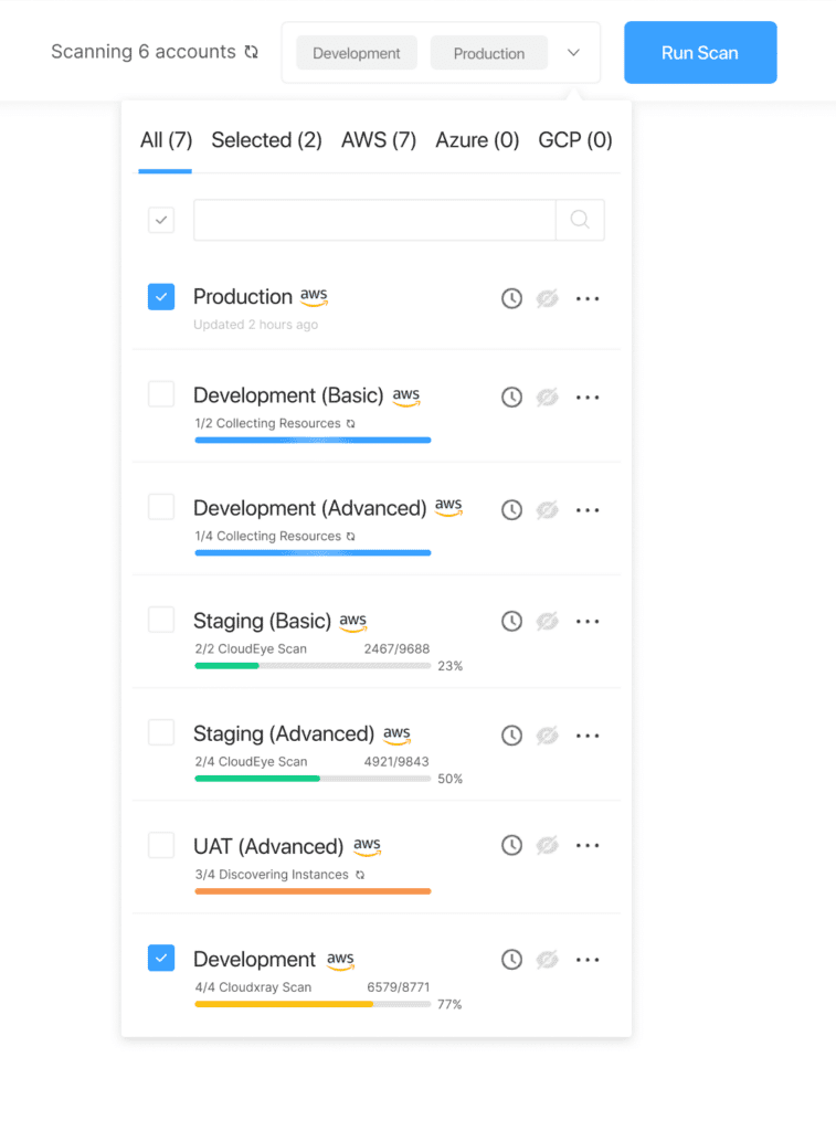 Cloudnosys GCP Marketplace Features