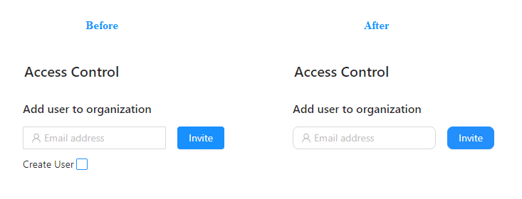 Cloudnosys GCP Marketplace Features