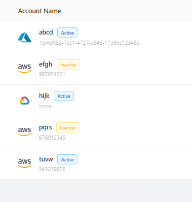 Cloudnosys GCP Marketplace Features