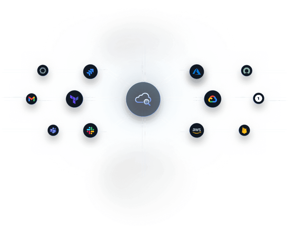 Integrate your tools