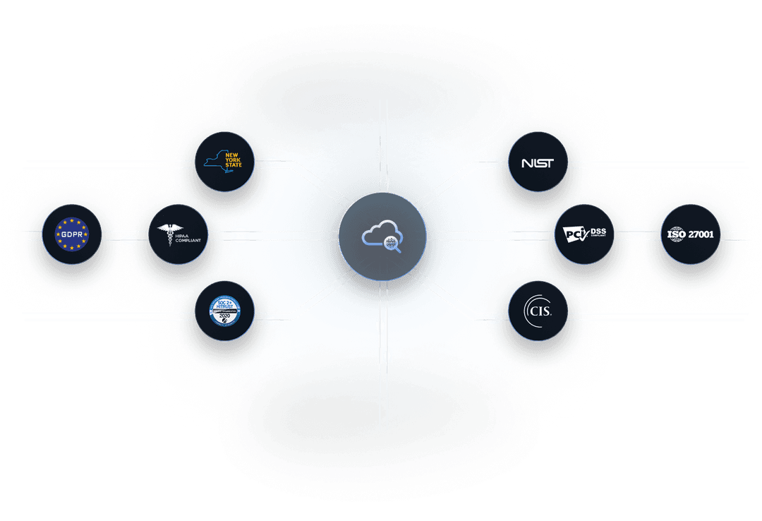 Integrate your tools