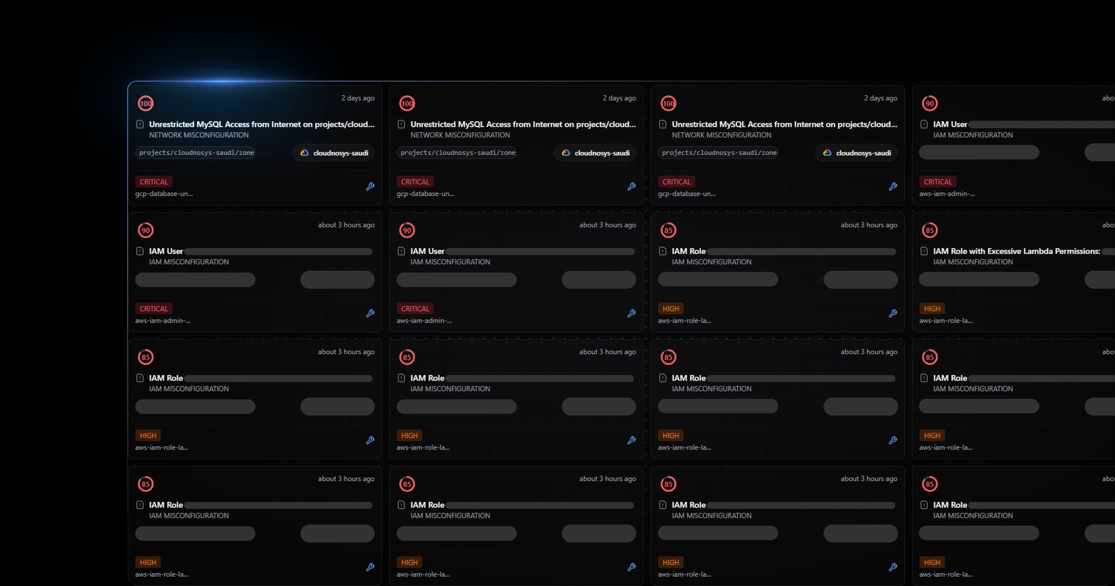 Governance Dashboard