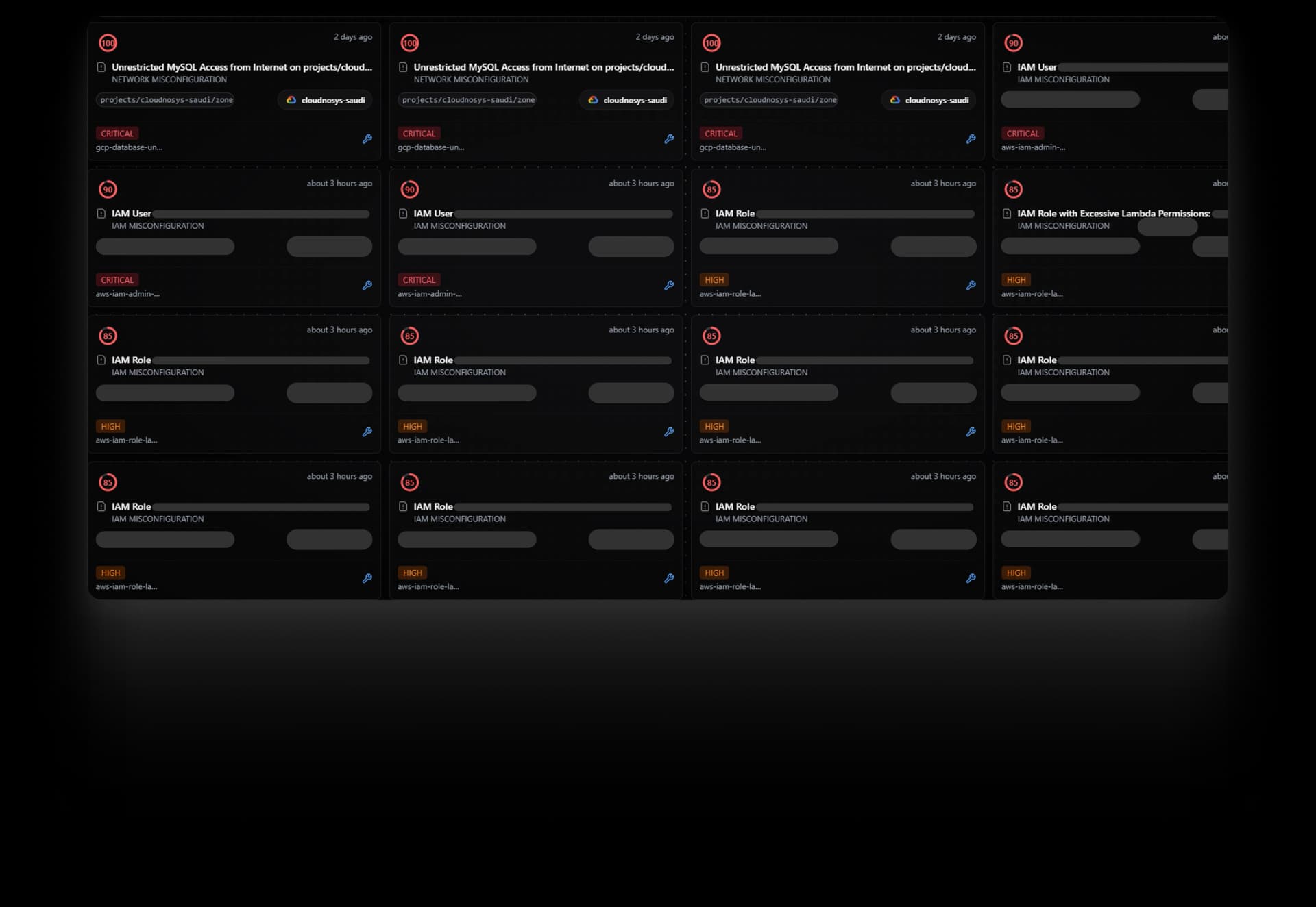 Compliance Dashboard