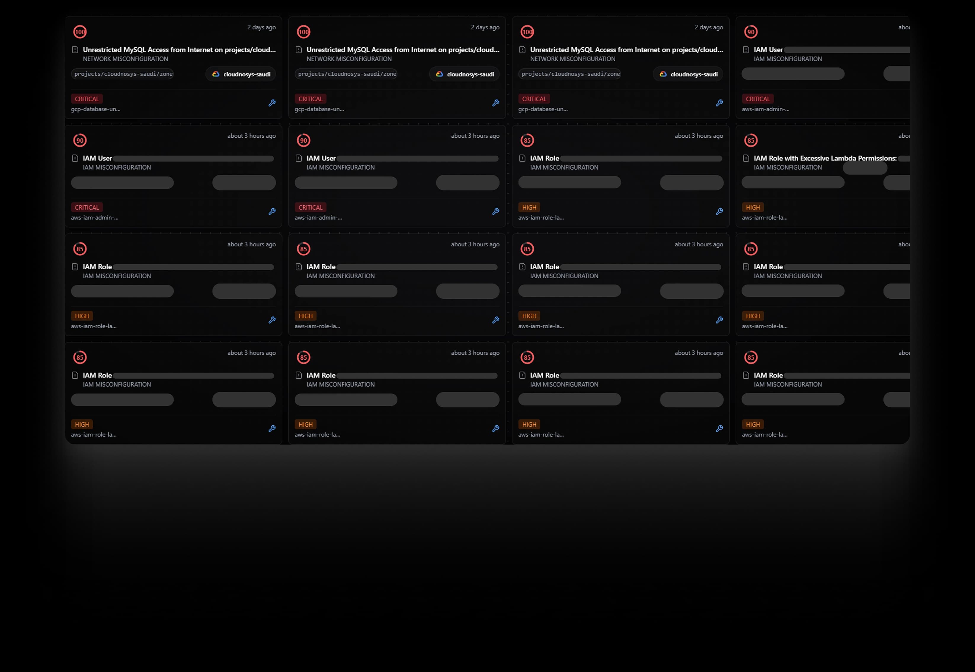 Compliance Dashboard