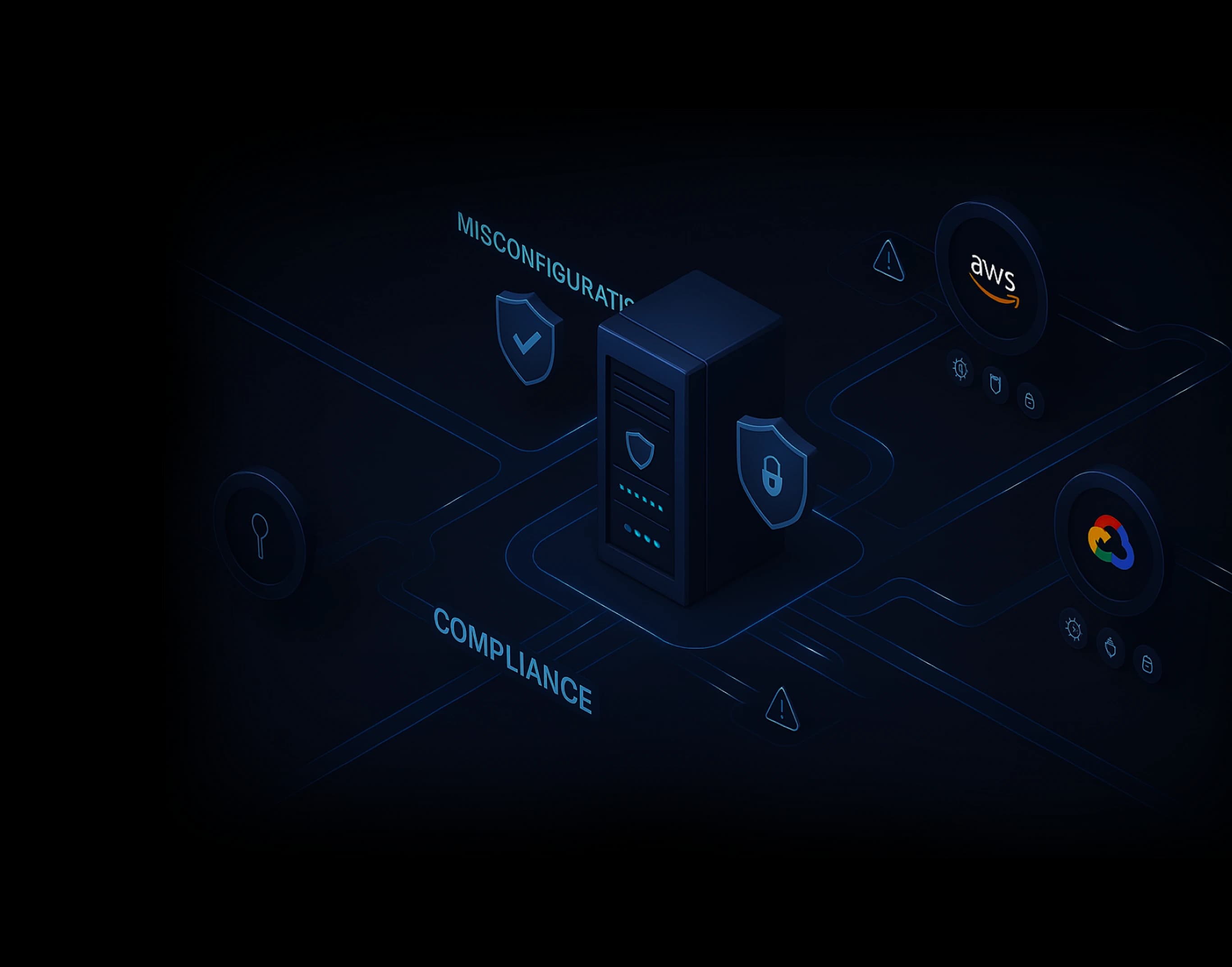 Compliance Dashboard