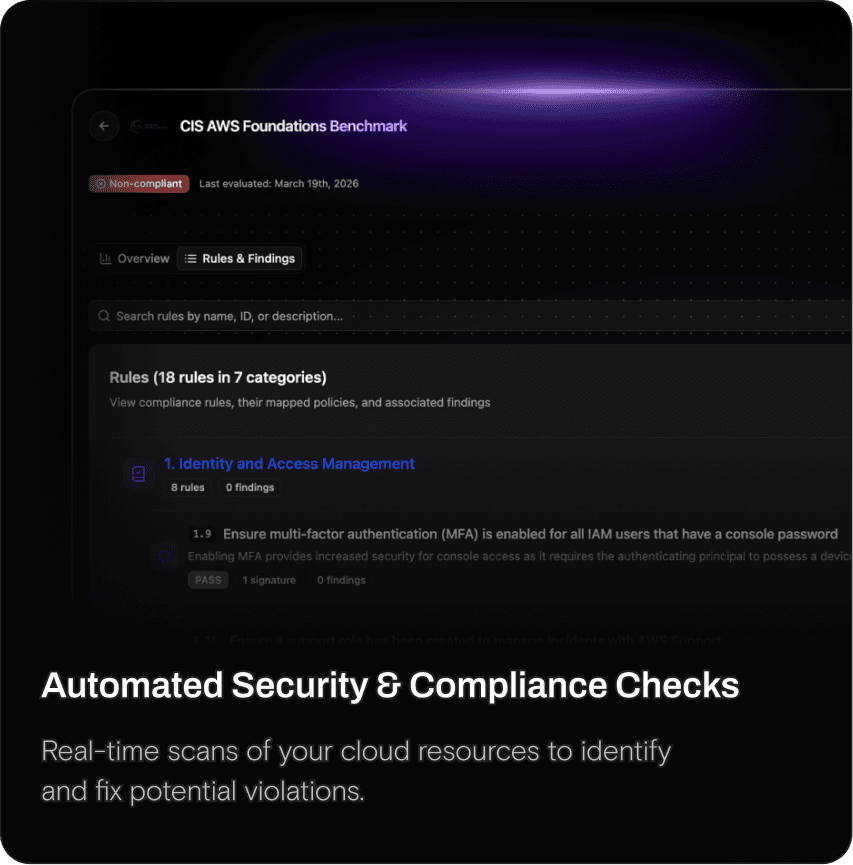 Automated Security & Compliance Checks