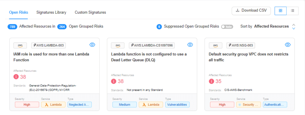 Cloudnosys GCP Marketplace Features