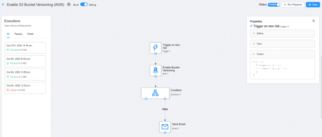 Cloudnosys GCP Marketplace Features