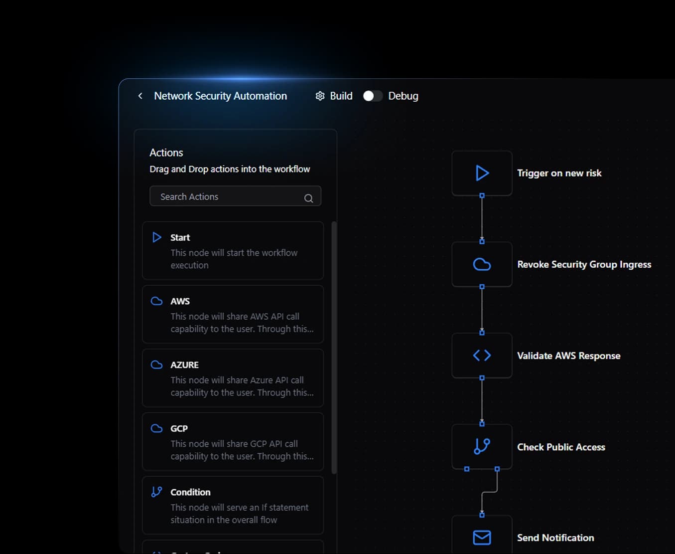 Governance Dashboard