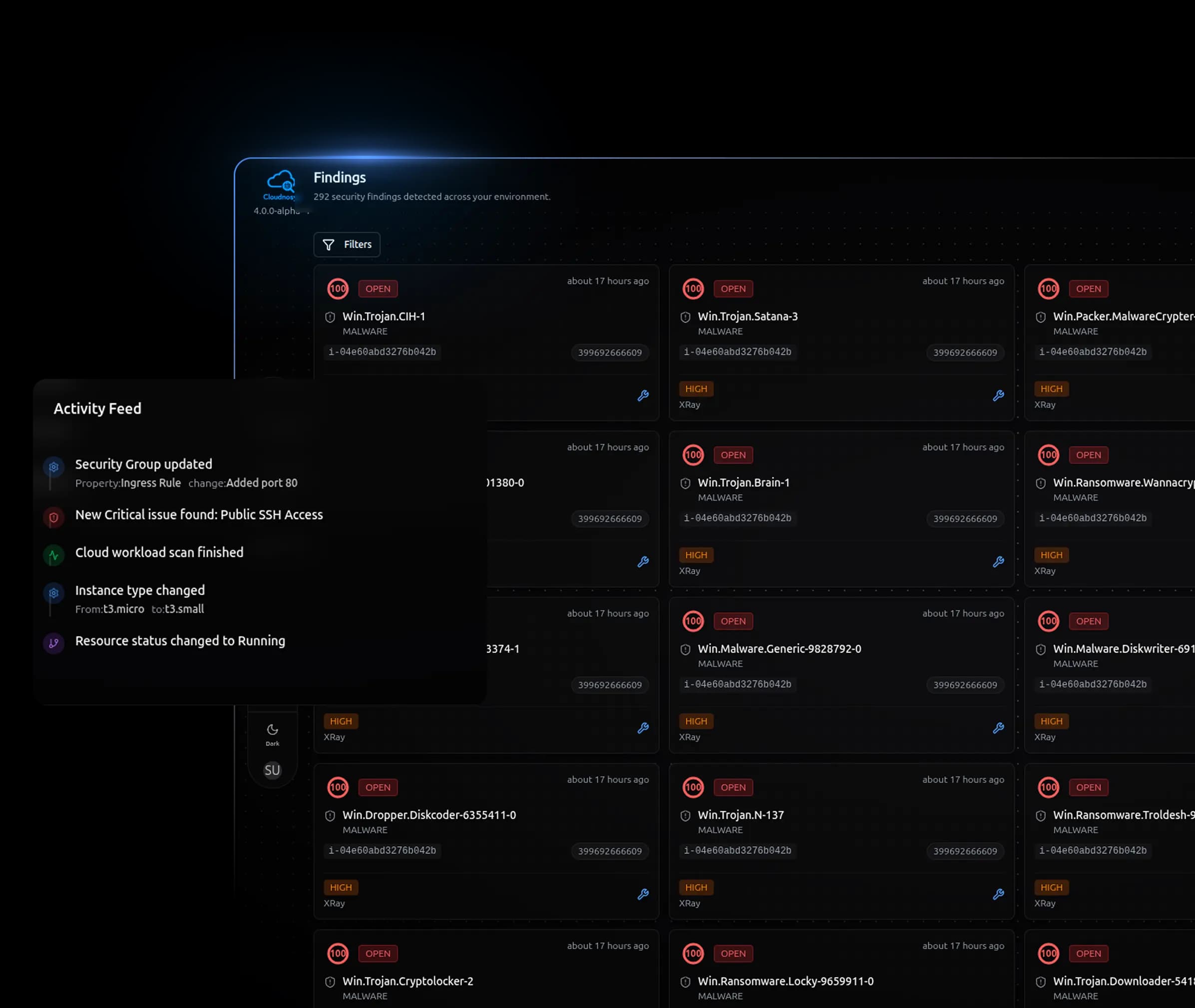 Governance Dashboard