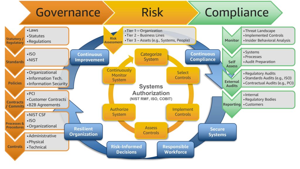 Scaling-GRC-fullsize