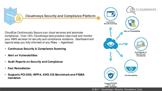 CIS Compliance |PCI Compliance |HIPAA Compliance